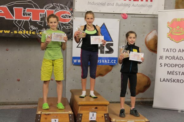 ČP U14