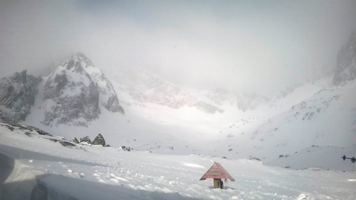 Únorové Tatry