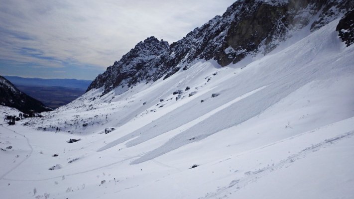 Zimní Tatry