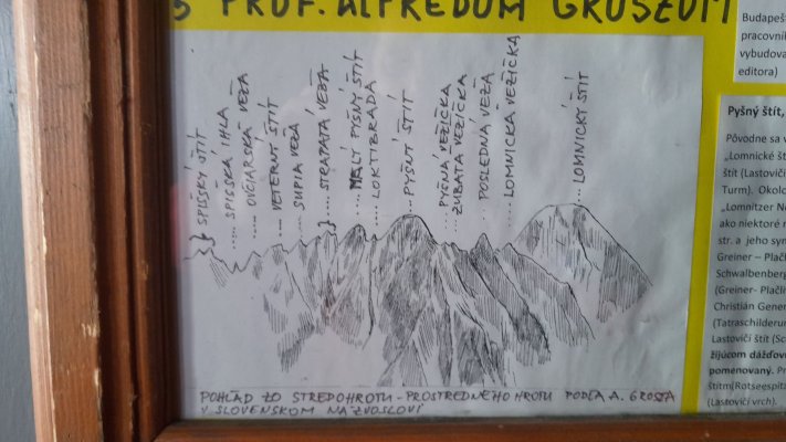 Tatry