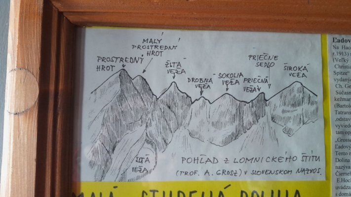 Tatry