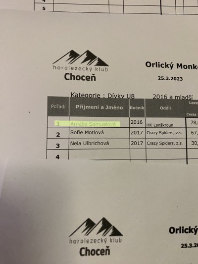 OMC Choceň
