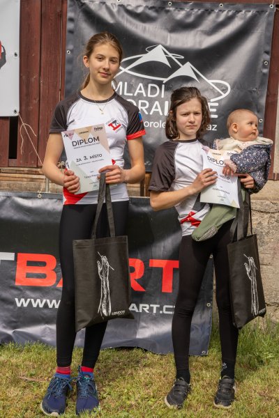 Mladí horalové